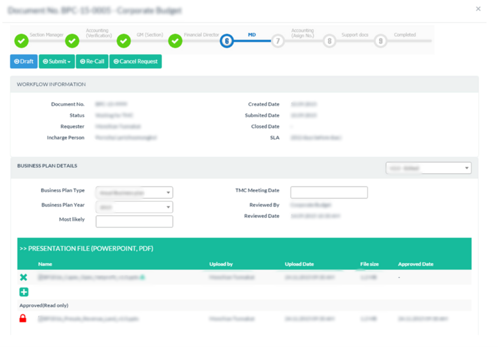 Budget management system