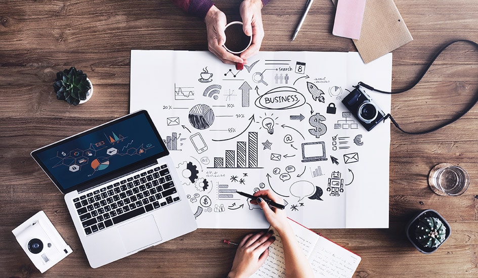 Business process management